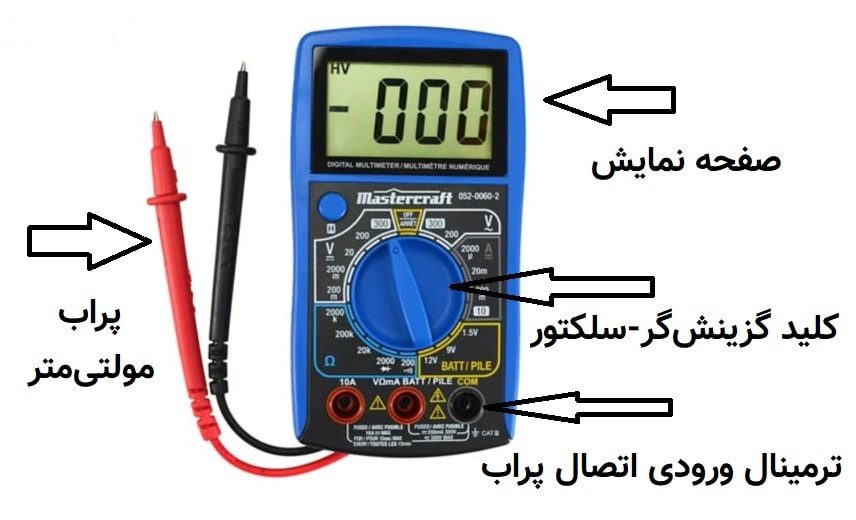 آموزش مولتی متر