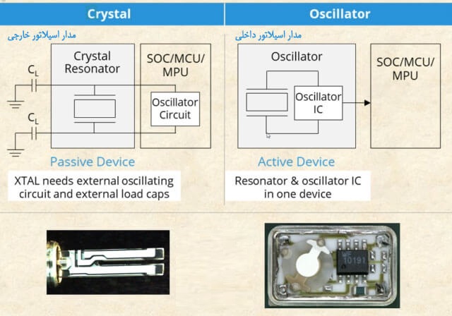 آموزشگاه تعمیرات موبایل