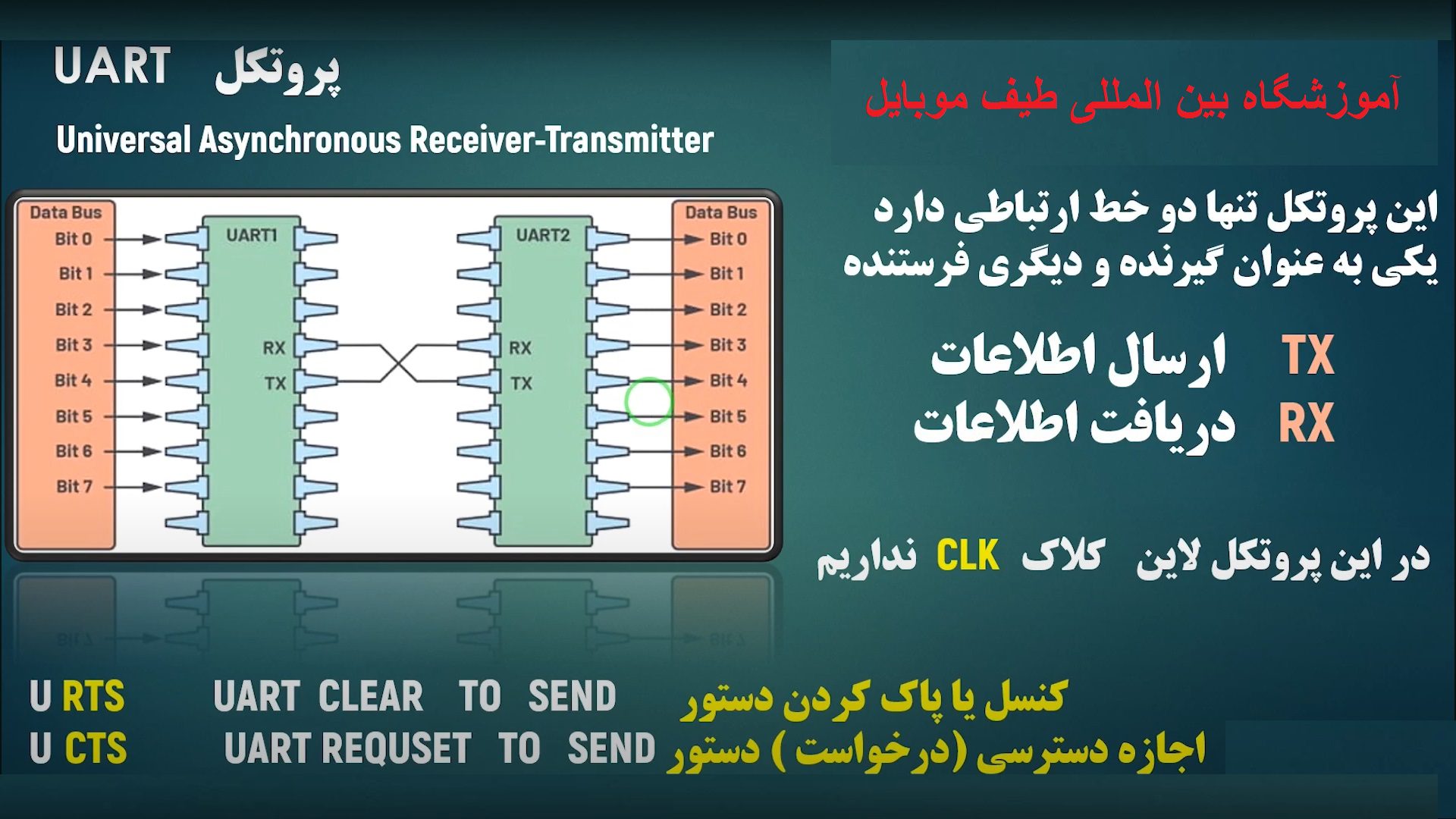 بهترین آموزشگاه تعمیر موبایل